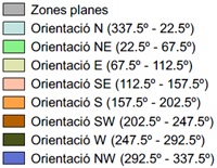 Llegenda 8 intervals d'orientació i zones planes